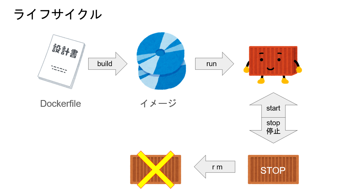 画像6